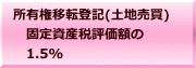 所有権移転登記(土地売買) 　固定資産税評価額の 　1.5%