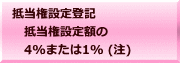 抵当権設定登記 　抵当権設定額の 　4%または1% (注)