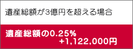 遺産総額が３億円を超える場合