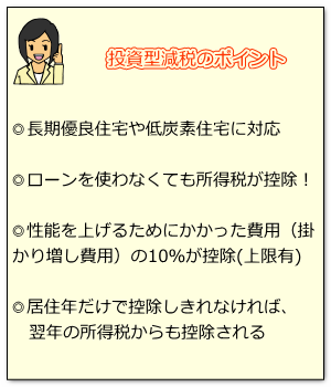 投資型減税のポイント